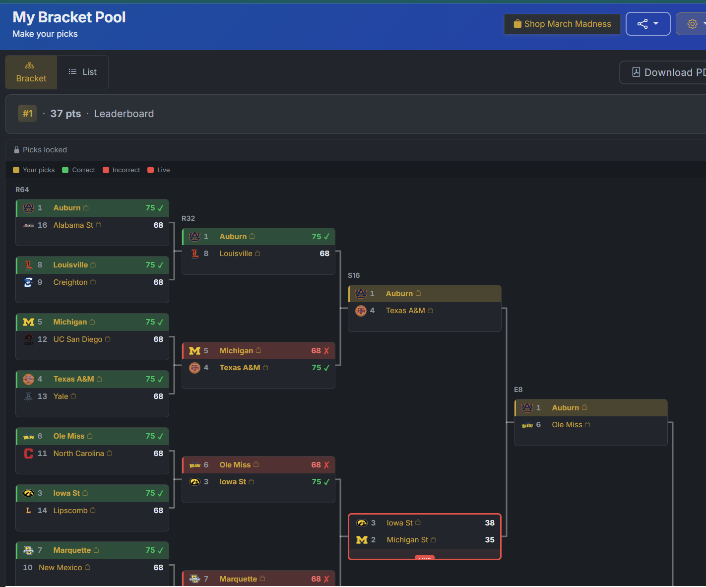 March Madness Bracket Pool