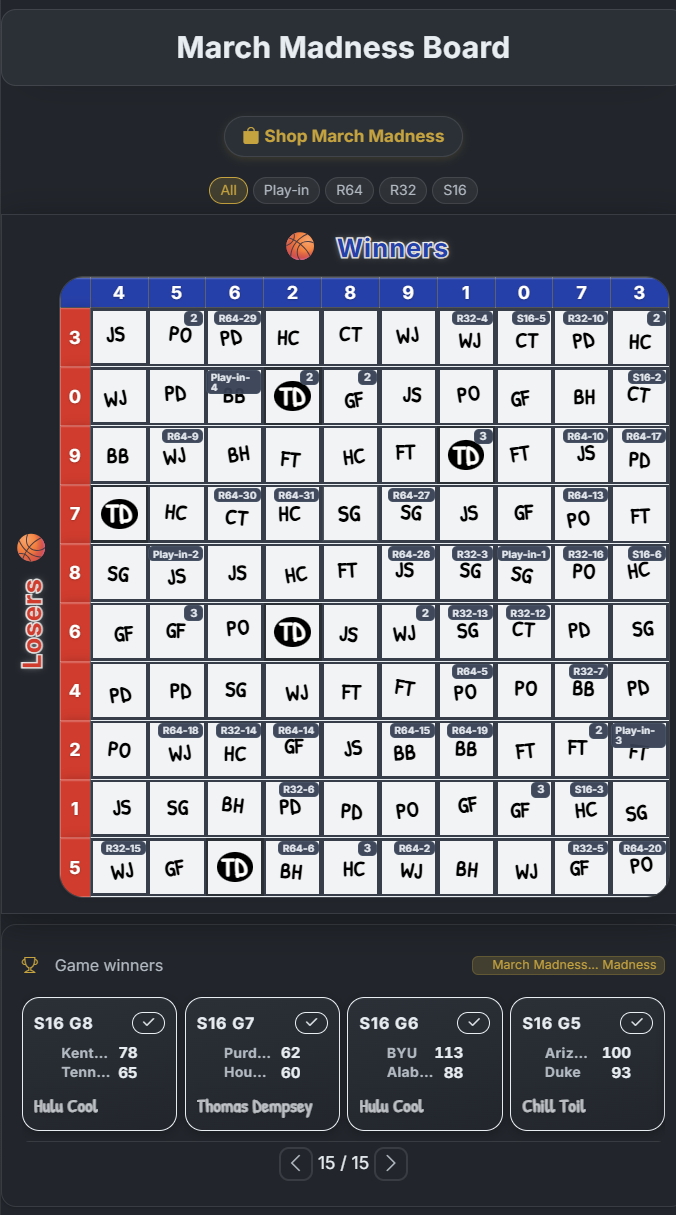 Prize Boards Sports Squares Pool - Dry Erase Board For Super Bowl & March Madness Pools