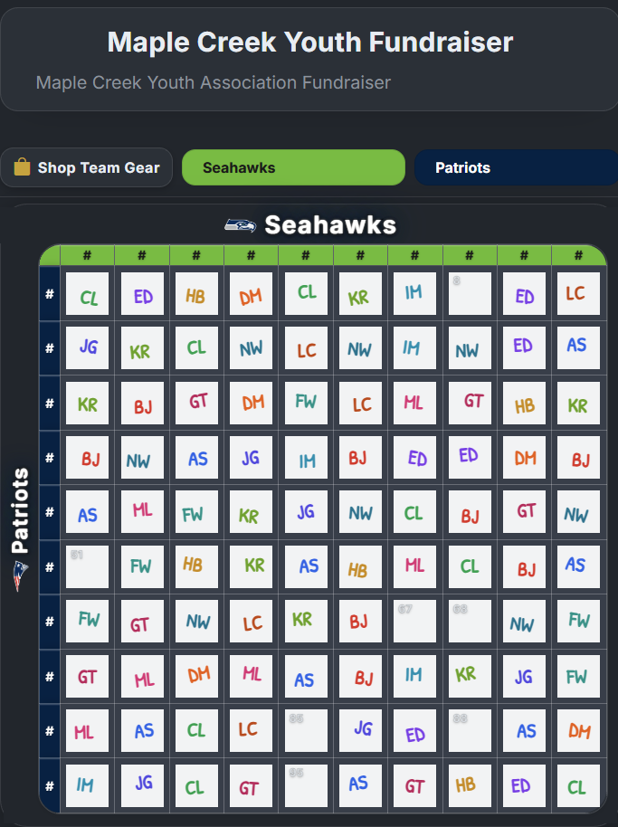 Football squares board example